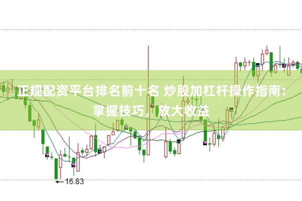 正规配资平台排名前十名 炒股加杠杆操作指南：掌握技巧，放大收益