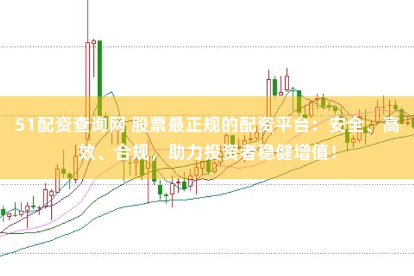51配资查询网 股票最正规的配资平台：安全、高效、合规，助力投资者稳健增值！