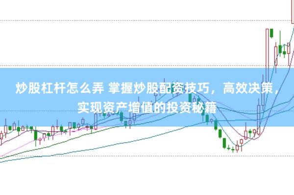 炒股杠杆怎么弄 掌握炒股配资技巧，高效决策，实现资产增值的投资秘籍