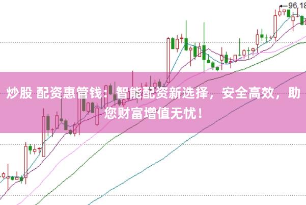炒股 配资惠管钱：智能配资新选择，安全高效，助您财富增值无忧！