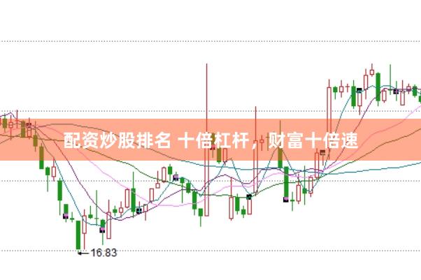 配资炒股排名 十倍杠杆,财富十倍速