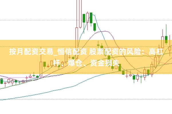 按月配资交易_恒信配资 股票配资的风险：高杠杆、爆仓、资金损失