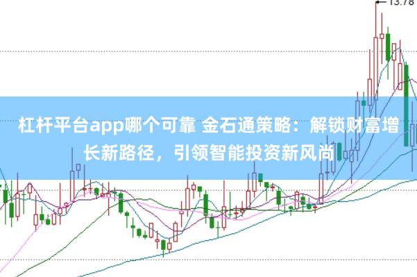 杠杆平台app哪个可靠 金石通策略：解锁财富增长新路径，引领智能投资新风尚