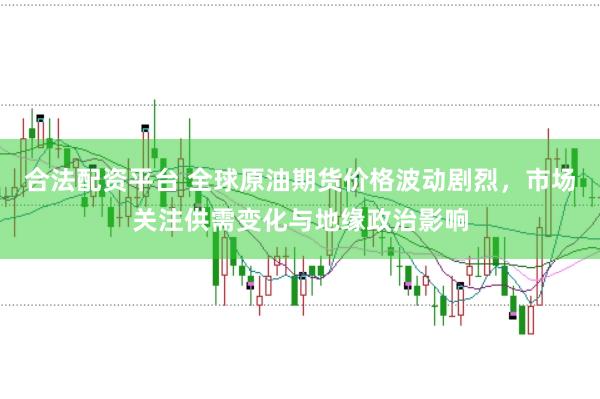 合法配资平台 全球原油期货价格波动剧烈，市场关注供需变化与地缘政治影响