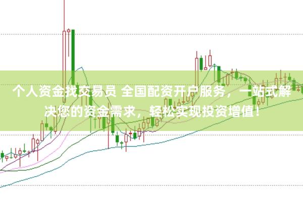 个人资金找交易员 全国配资开户服务，一站式解决您的资金需求，轻松实现投资增值！