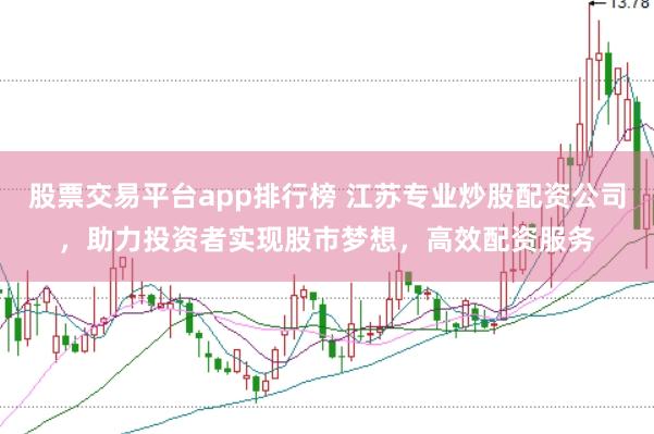 股票交易平台app排行榜 江苏专业炒股配资公司，助力投资者实现股市梦想，高效配资服务