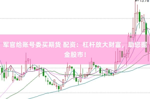 军官给账号委买期货 配资：杠杆放大财富，助您掘金股市！