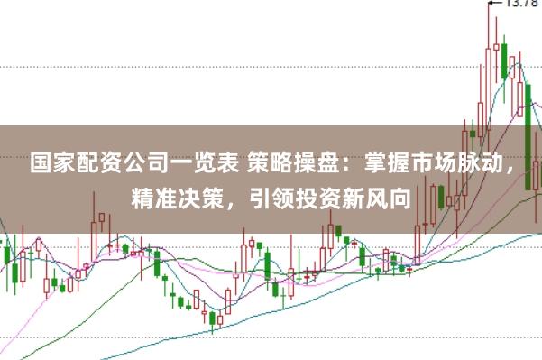 国家配资公司一览表 策略操盘：掌握市场脉动，精准决策，引领投资新风向