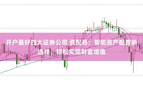 开户最好四大证券公司 资配易：智能资产配置新选择，轻松实现财富增值