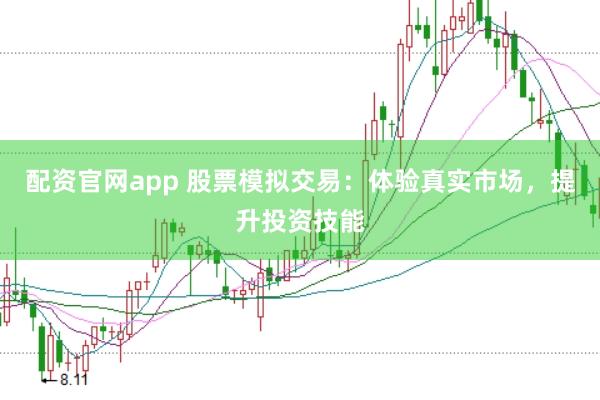 配资官网app 股票模拟交易：体验真实市场，提升投资技能