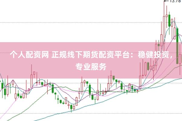 个人配资网 正规线下期货配资平台：稳健投资，专业服务