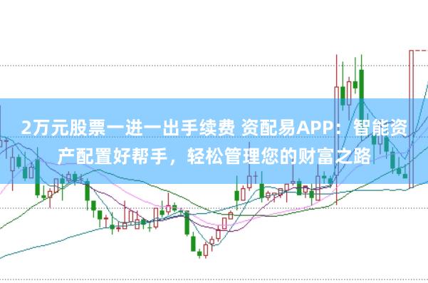 2万元股票一进一出手续费 资配易APP：智能资产配置好帮手，轻松管理您的财富之路