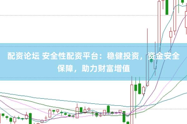 配资论坛 安全性配资平台：稳健投资，资金安全保障，助力财富增值