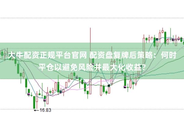 大牛配资正规平台官网 配资盘复牌后策略：何时平仓以避免风险并最大化收益？