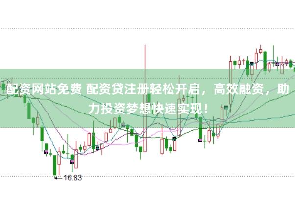 配资网站免费 配资贷注册轻松开启，高效融资，助力投资梦想快速实现！