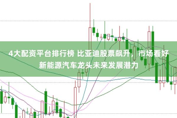 4大配资平台排行榜 比亚迪股票飙升，市场看好新能源汽车龙头未来发展潜力