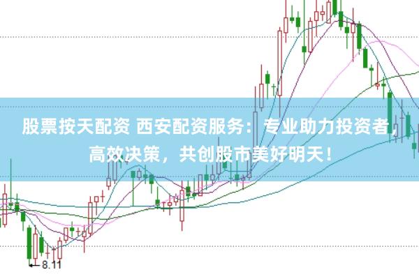 股票按天配资 西安配资服务：专业助力投资者，高效决策，共创股市美好明天！