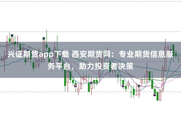 兴证期货app下载 西安期货网：专业期货信息服务平台，助力投资者决策