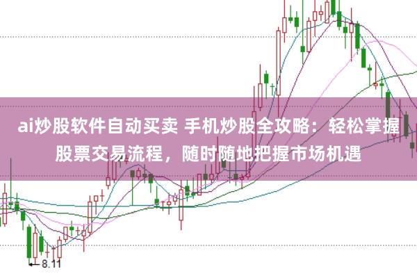 ai炒股软件自动买卖 手机炒股全攻略：轻松掌握股票交易流程，随时随地把握市场机遇
