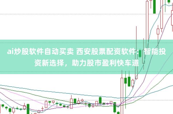 ai炒股软件自动买卖 西安股票配资软件：智能投资新选择，助力股市盈利快车道