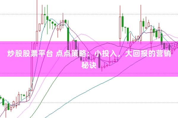 炒股股票平台 点点策略：小投入，大回报的营销秘诀