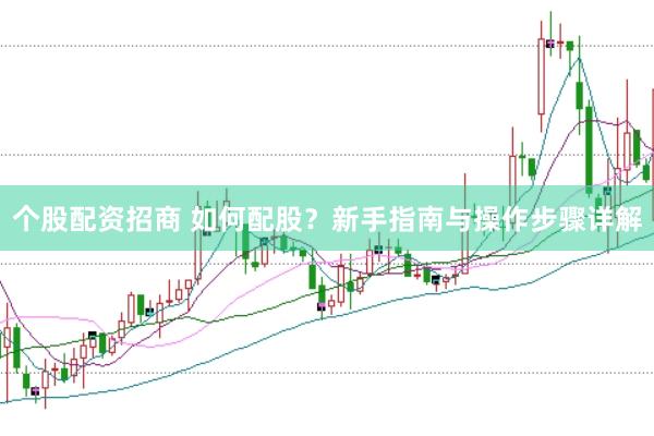 个股配资招商 如何配股？新手指南与操作步骤详解
