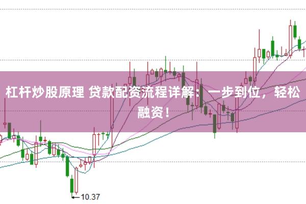 杠杆炒股原理 贷款配资流程详解：一步到位，轻松融资！