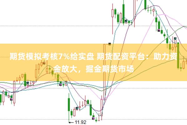 期货模拟考核7%给实盘 期货配资平台：助力资金放大，掘金期货市场