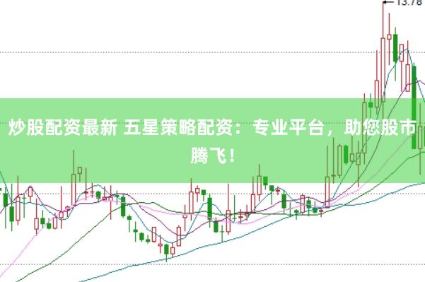 炒股配资最新 五星策略配资：专业平台，助您股市腾飞！