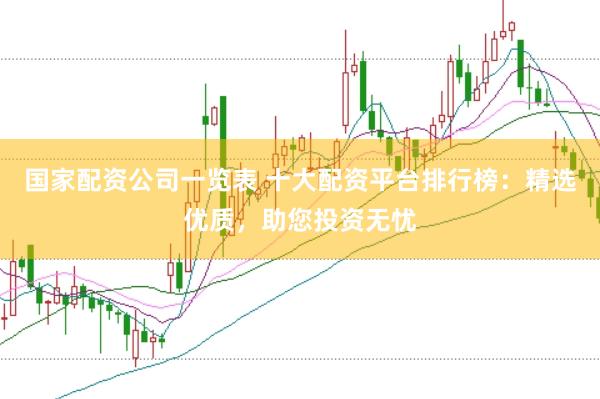 国家配资公司一览表 十大配资平台排行榜：精选优质，助您投资无忧