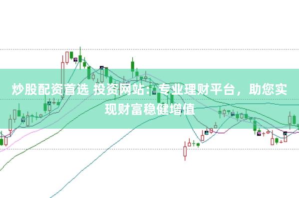 炒股配资首选 投资网站：专业理财平台，助您实现财富稳健增值