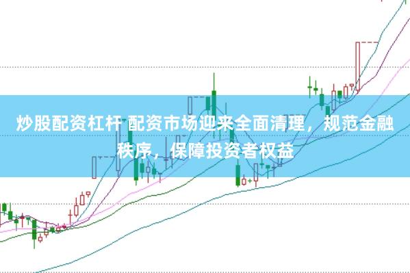 炒股配资杠杆 配资市场迎来全面清理，规范金融秩序，保障投资者权益