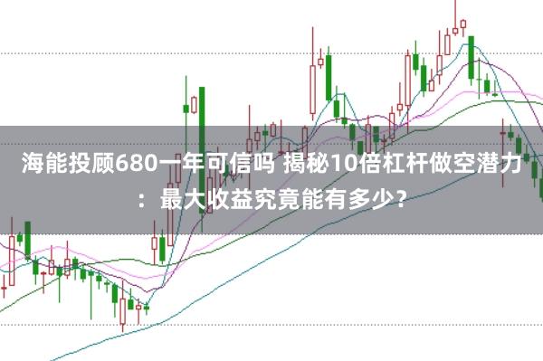 海能投顾680一年可信吗 揭秘10倍杠杆做空潜力：最大收益究竟能有多少？