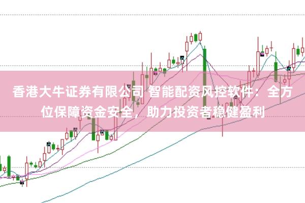 香港大牛证券有限公司 智能配资风控软件：全方位保障资金安全，助力投资者稳健盈利