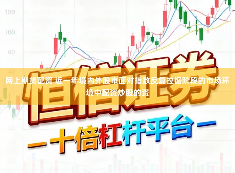网上期货配资 近一年境内外股市面对指数反复拉锯阶段的市场环境中配资炒股的资